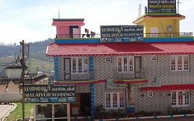 Malaiyur Residency Ooty